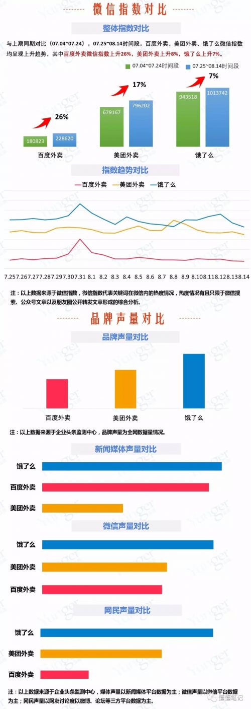 O2O，O2O系統(tǒng)，O2O平臺,O2O網(wǎng)站