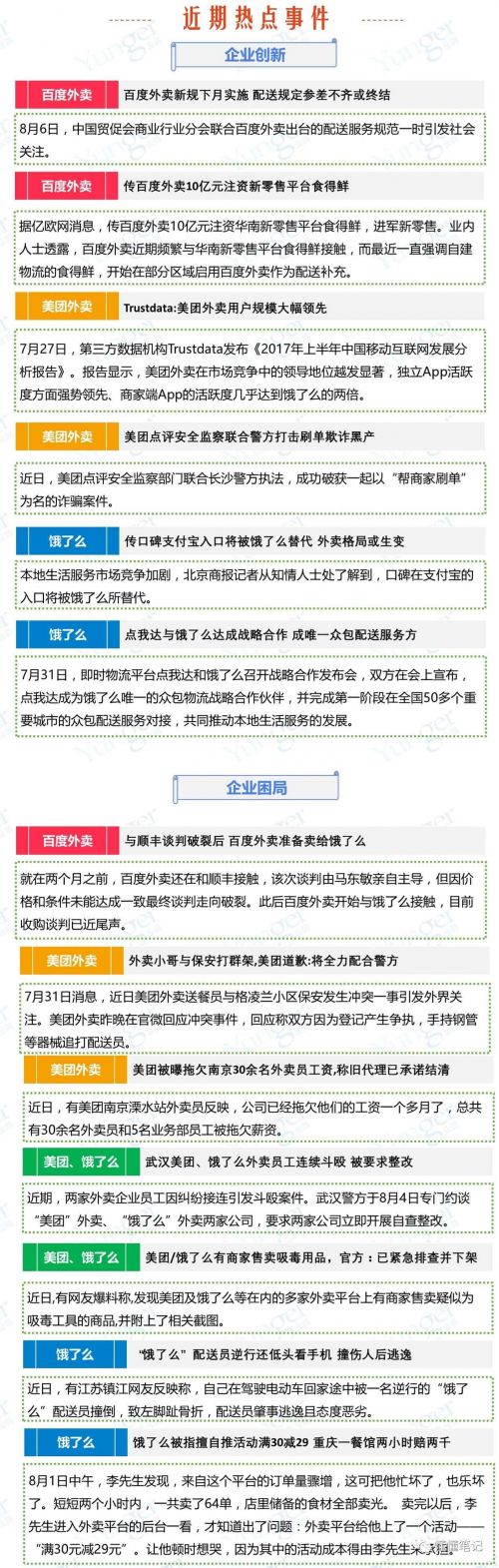 O2O，O2O系統(tǒng)，O2O平臺,O2O網(wǎng)站